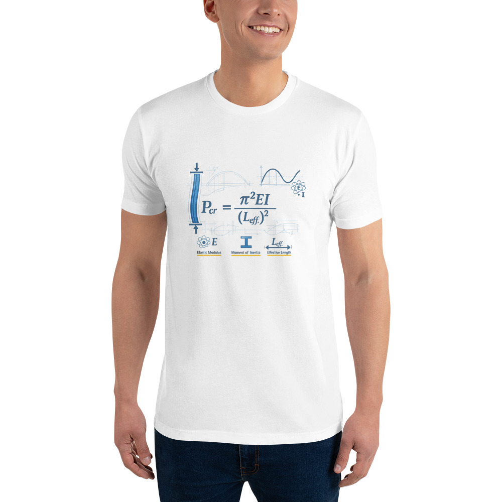 Euler Buckling Equation Print